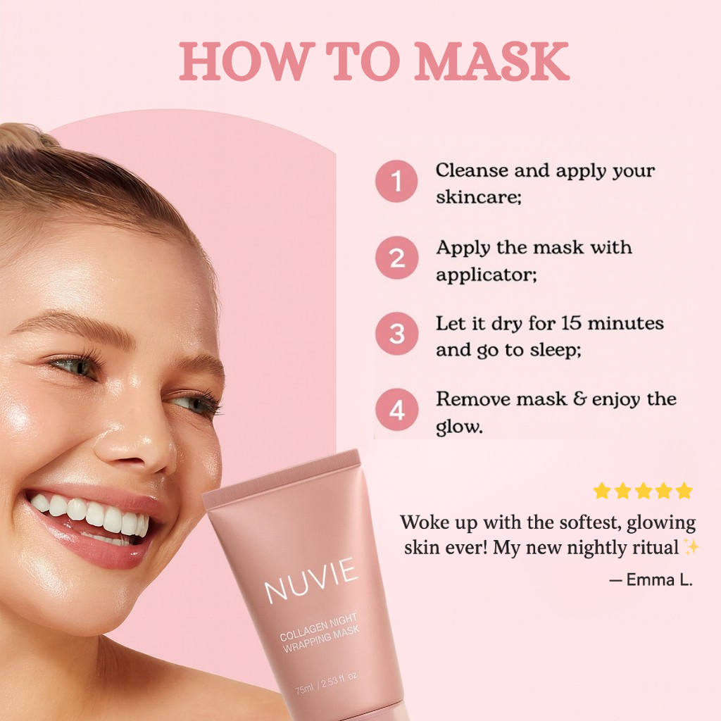 Mask texture