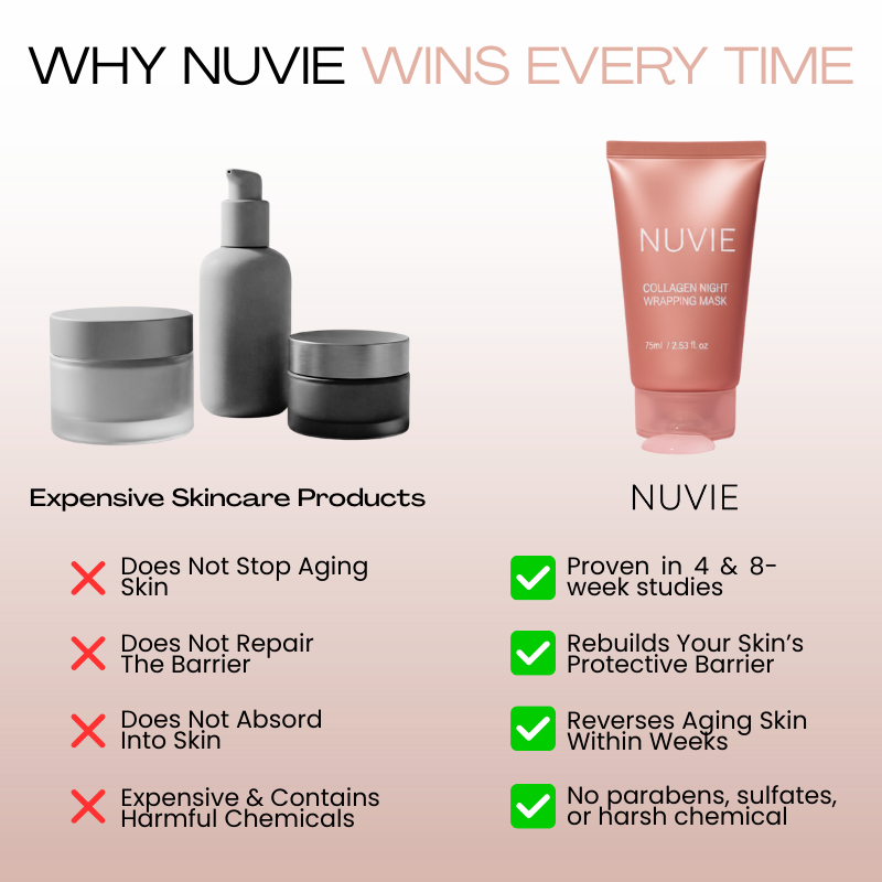 Why Nuvie wins every time