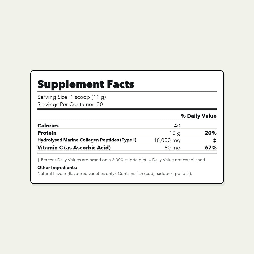 Supplement facts panel for AUVRA Marine Collagen Peptides