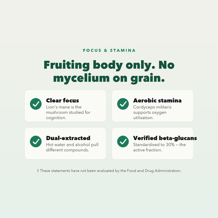 Tested Every Batch